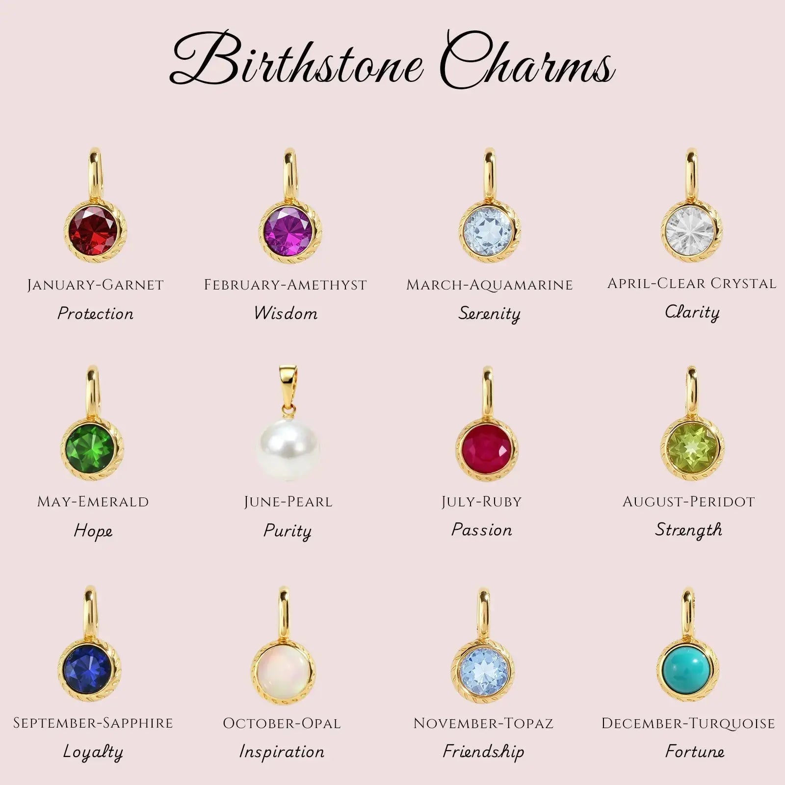 Birthstone Charm December-Turquoise